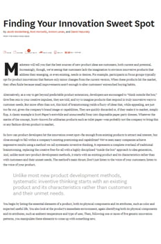 thinking method - innovation sweet spot